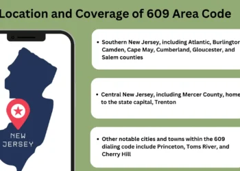 location and covergae of 609 area code
