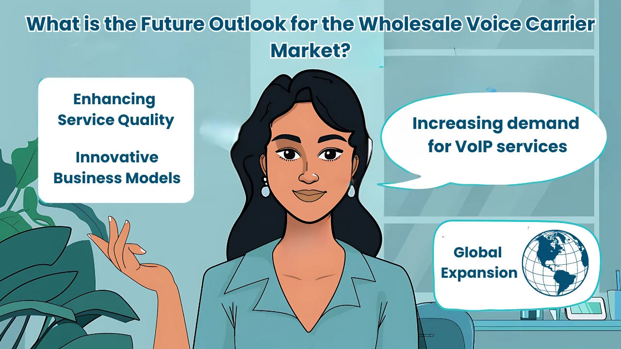 future outlook of wholesale voice carrier market