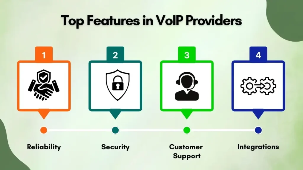 Top Features to Look for in VoIP Providers