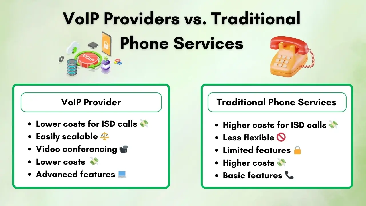 VoIP Providers vs. Traditional Phone Services