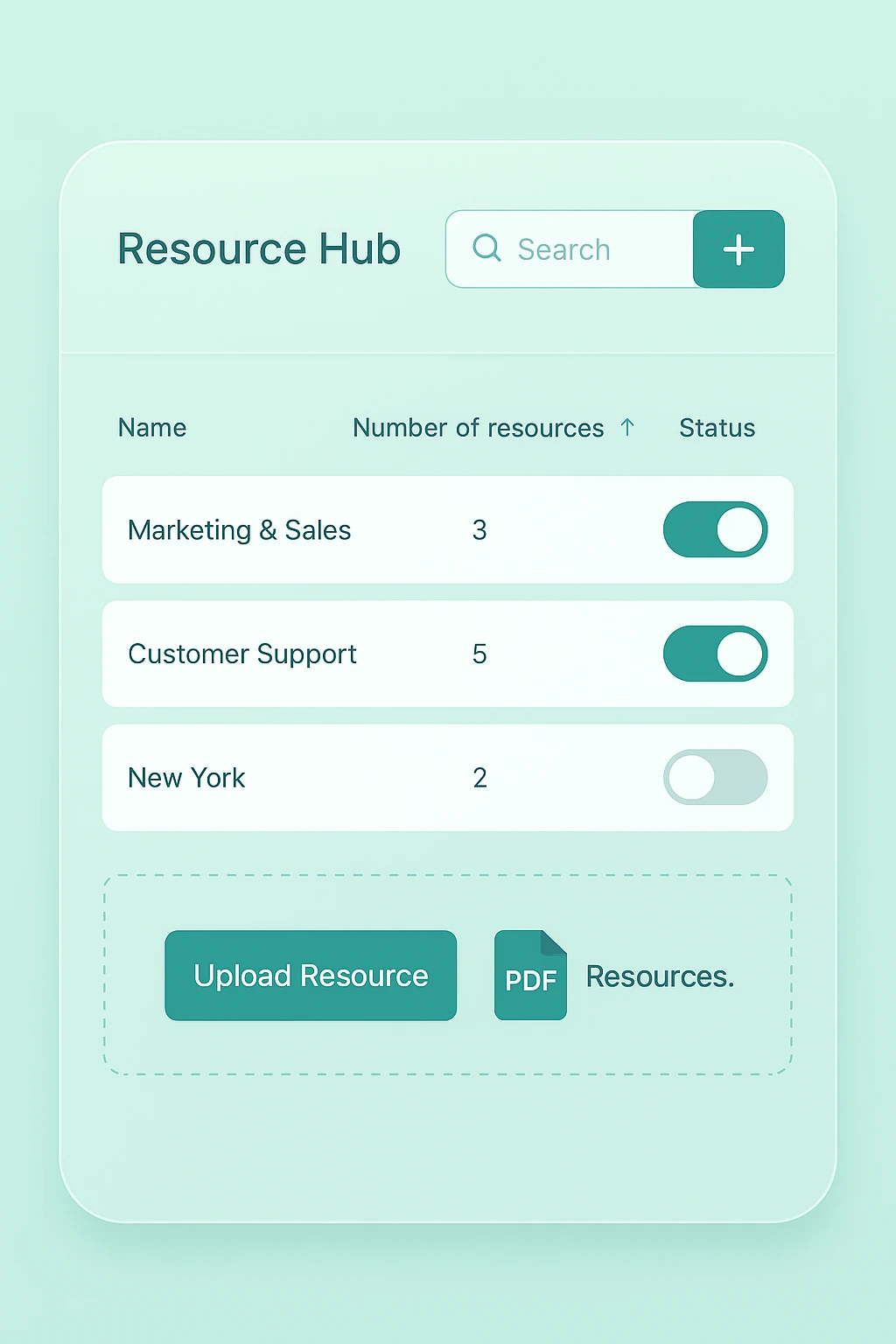 resource hub