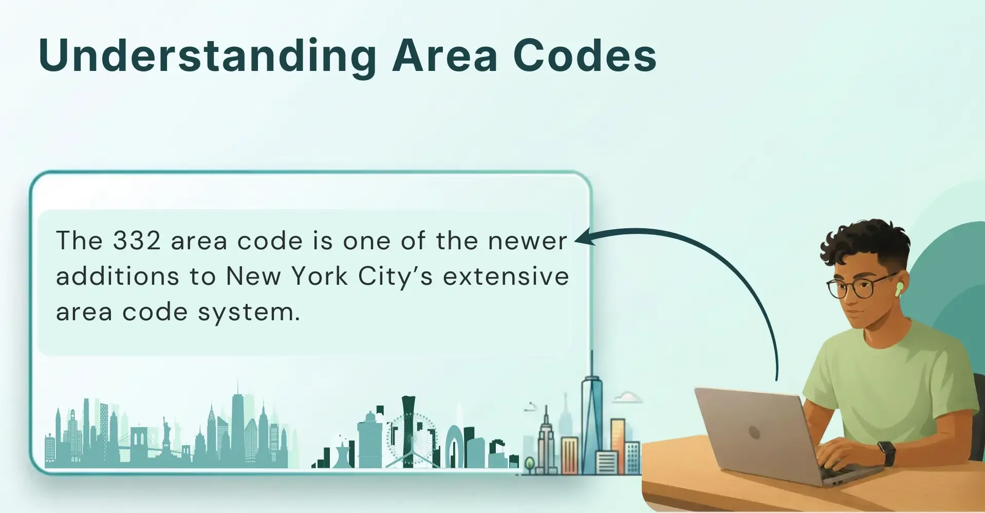 Understanding Area Codes
