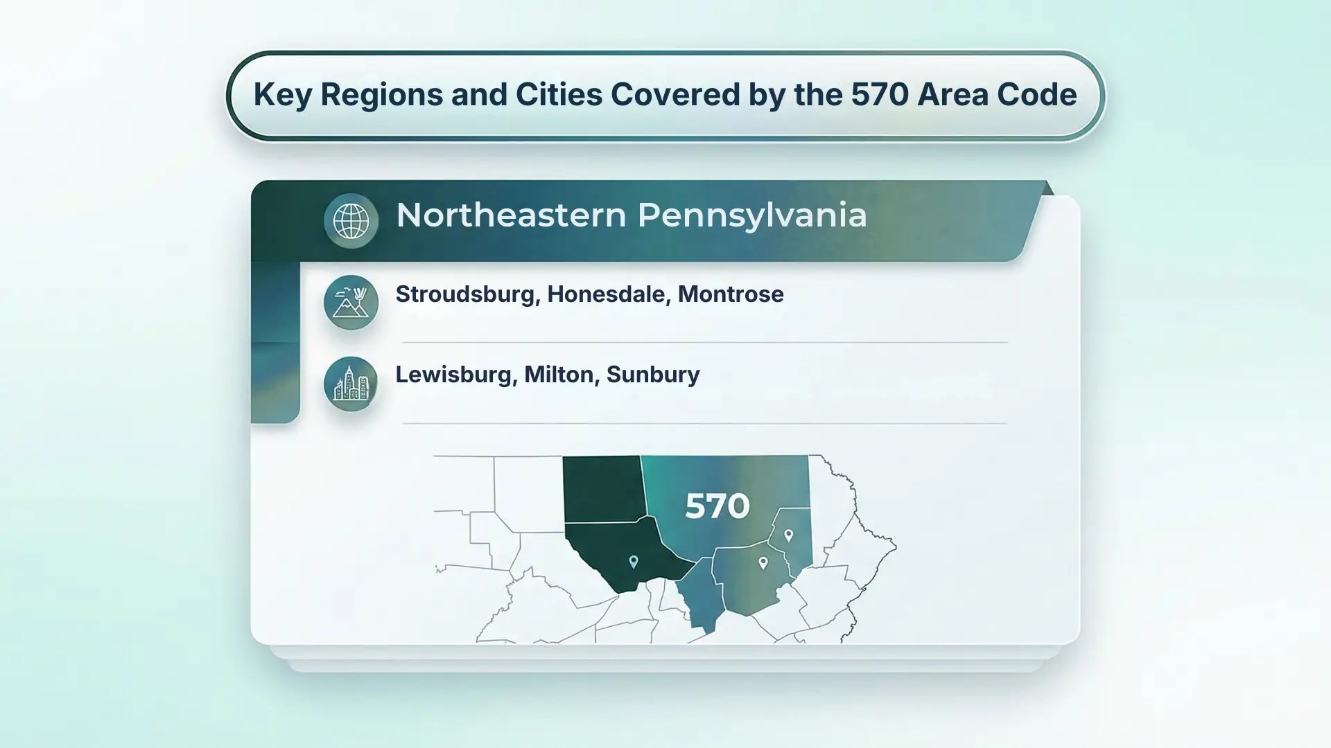 Key Regions and Cities Covered by the 570 Area Code