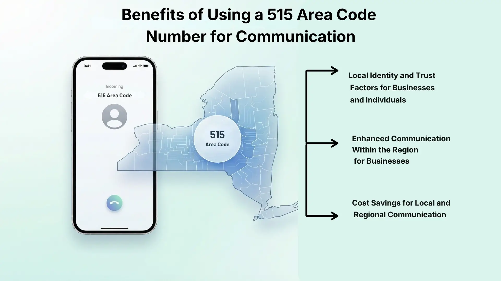 Benefits of Using a 515 Area Code Number for Communication