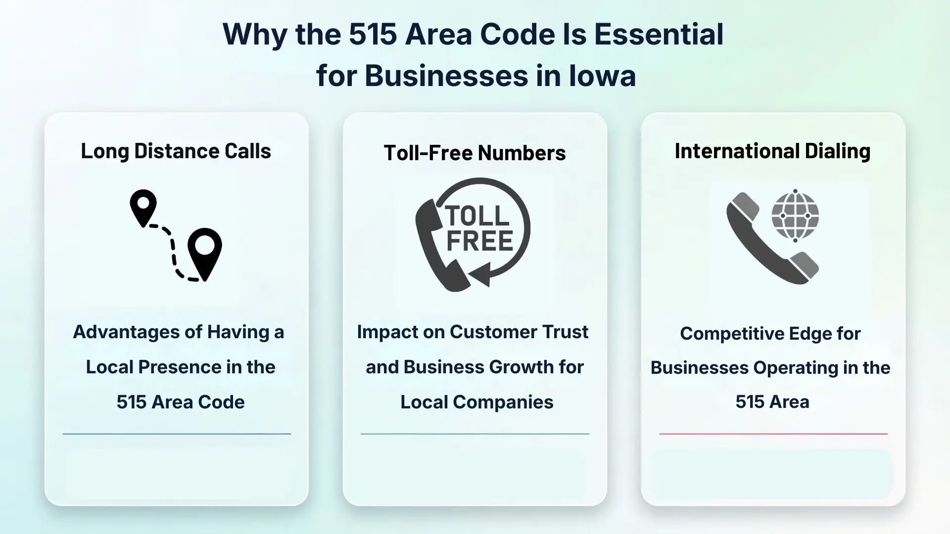 Why the 515 Area Code Is Essential for Businesses in Iowa