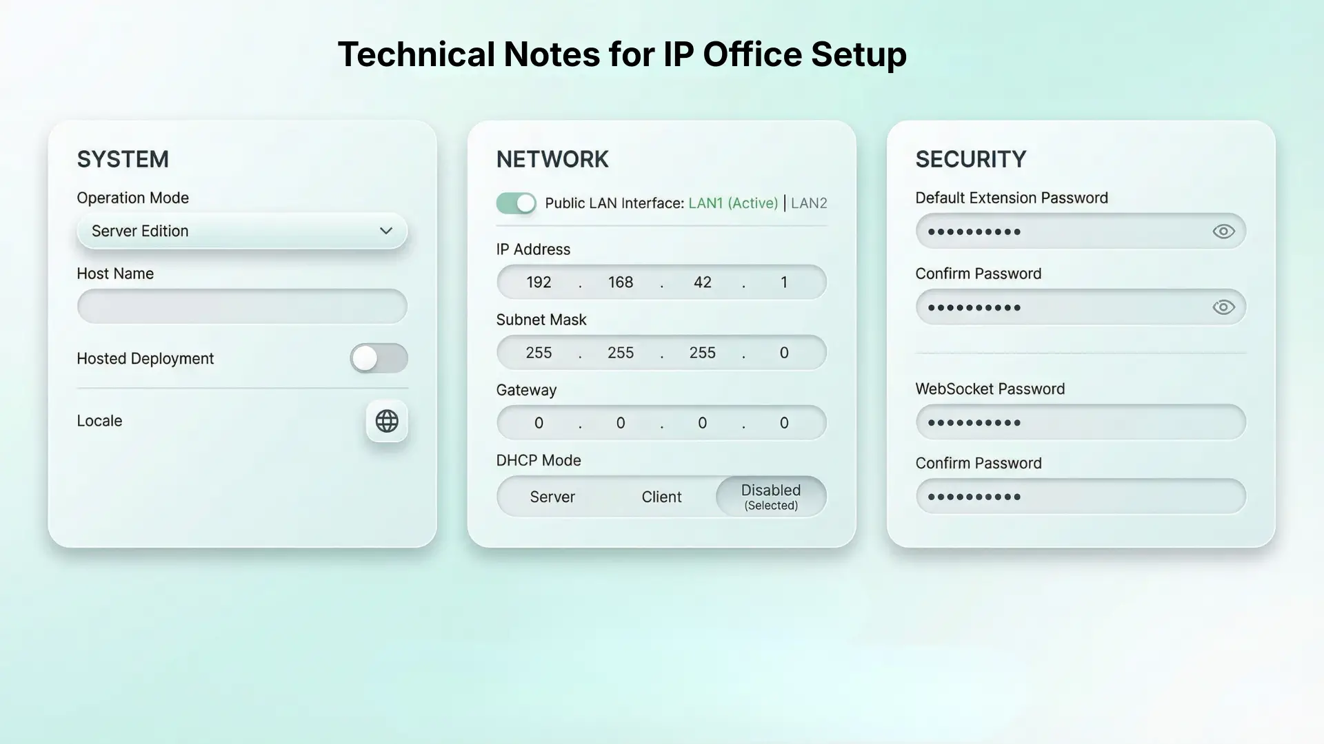 Technical Notes for IP Office Setup