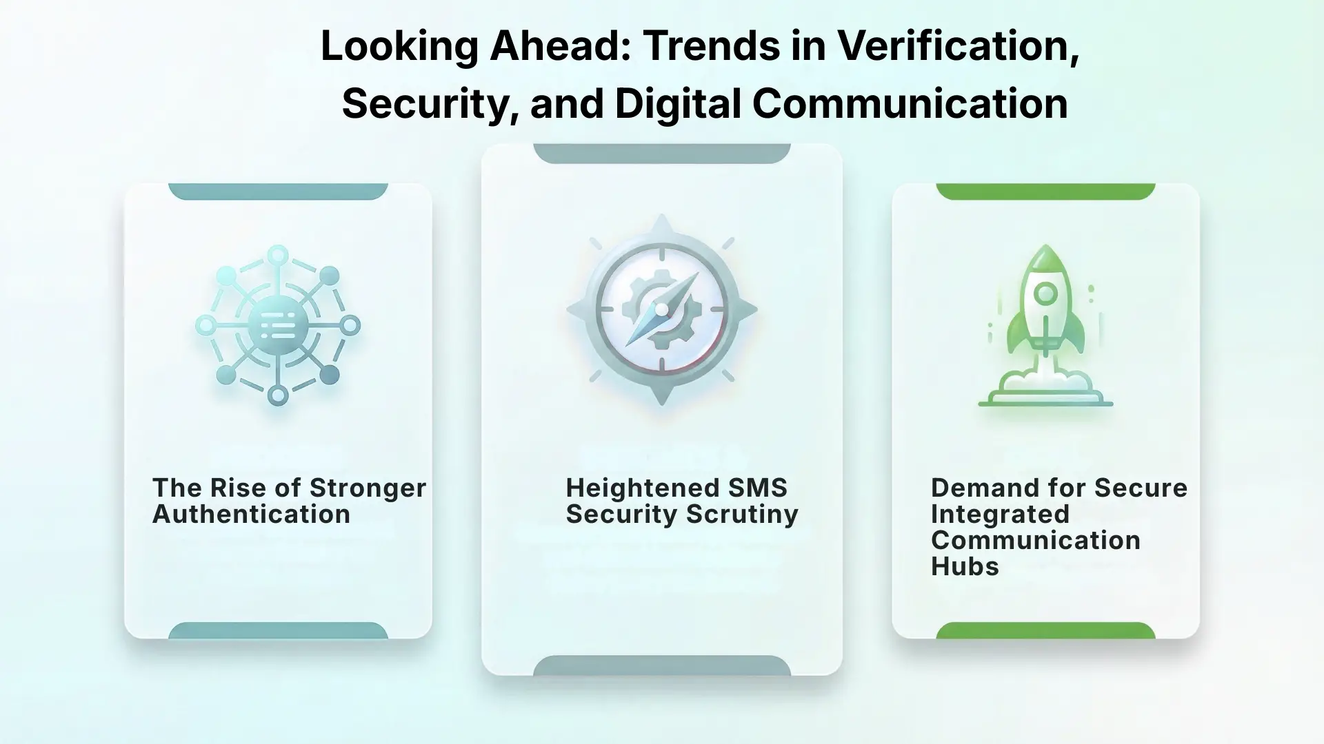 Looking Ahead: Trends in Verification, Security, and Digital Communication