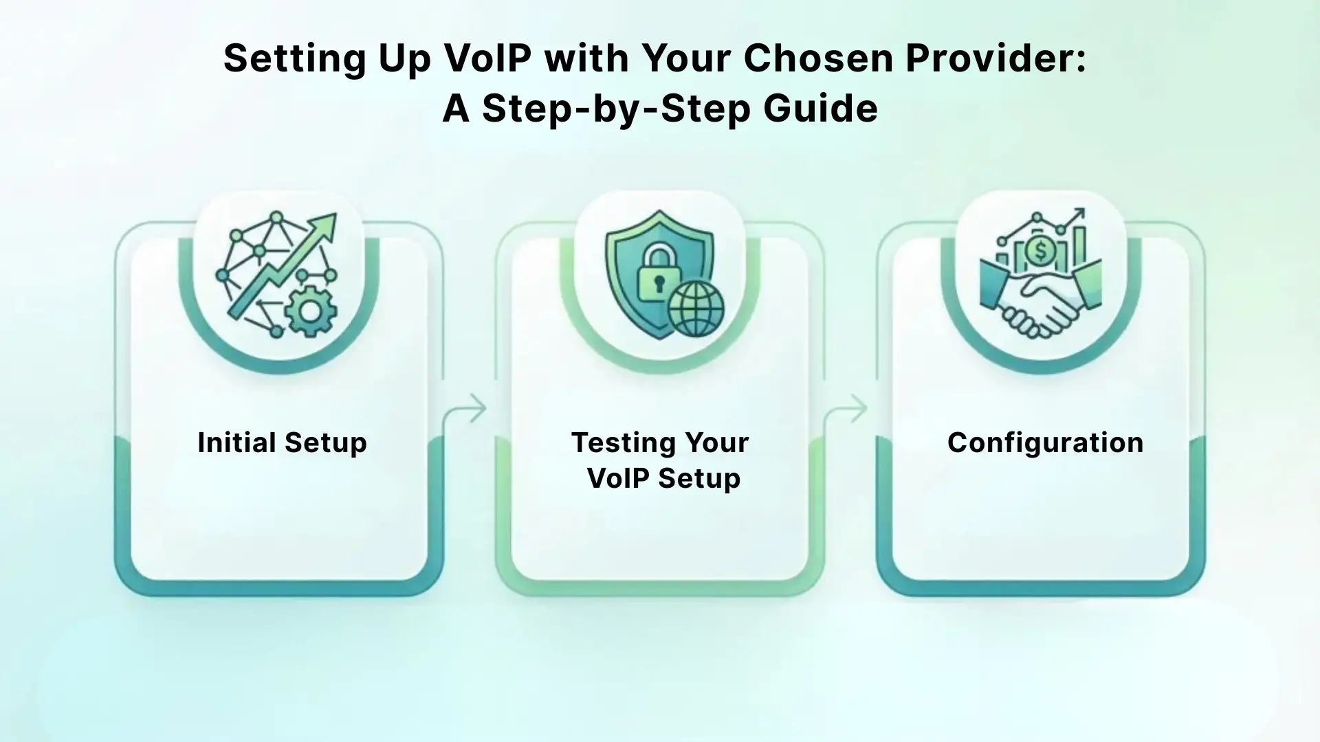 Setting Up VoIP with Your Chosen Provider: A Step-by-Step Guide