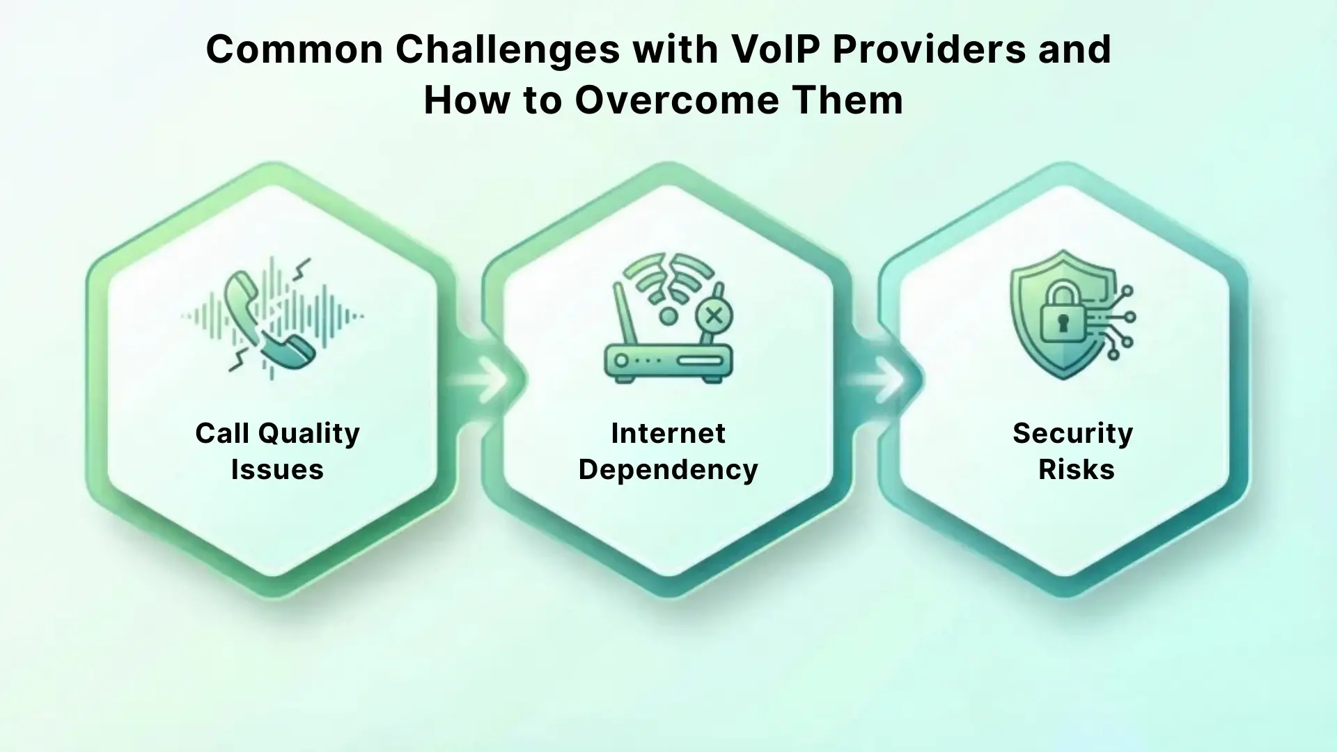 Common Challenges with VoIP Providers and How to Overcome Them