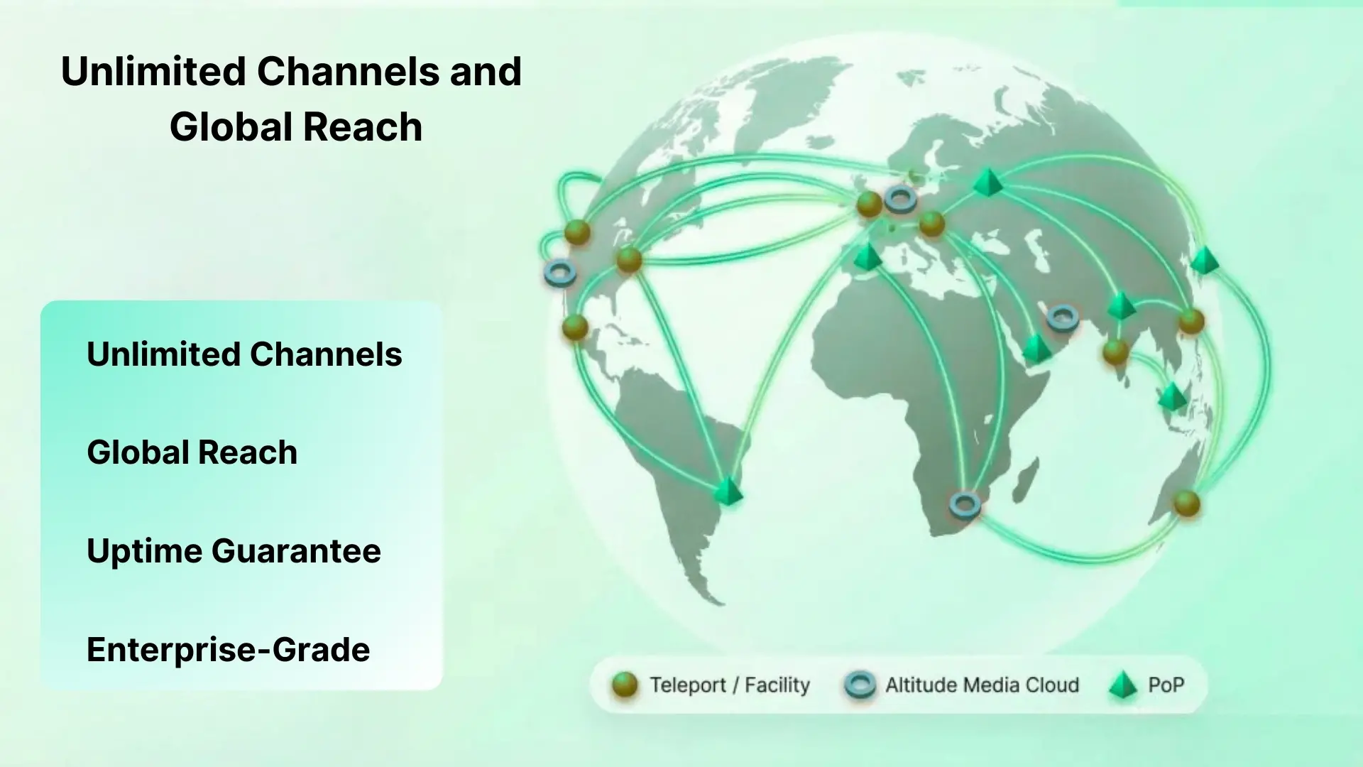 Unlimited Channels and Global Reach