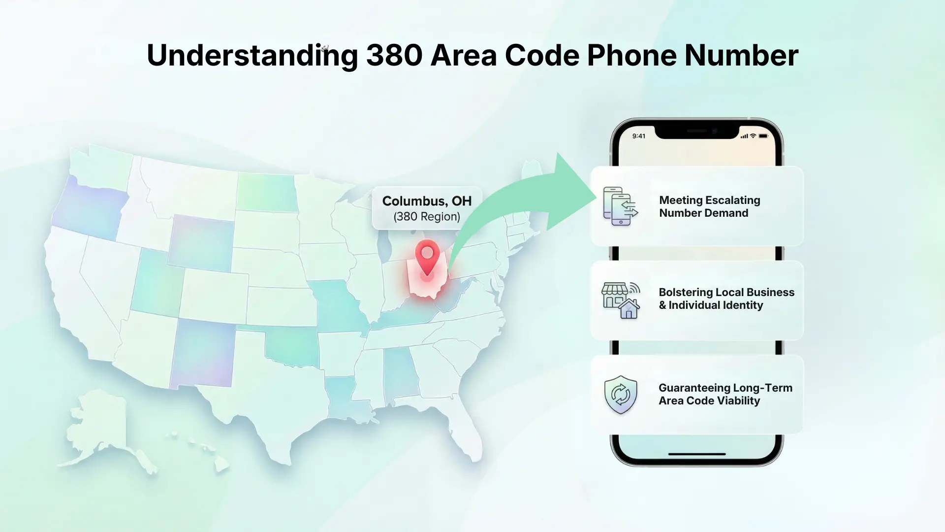 Understanding 380 Area Code Phone Number