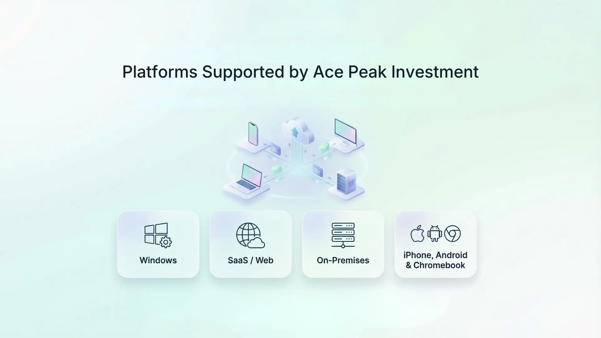 Platforms Supported by Ace Peak Investment