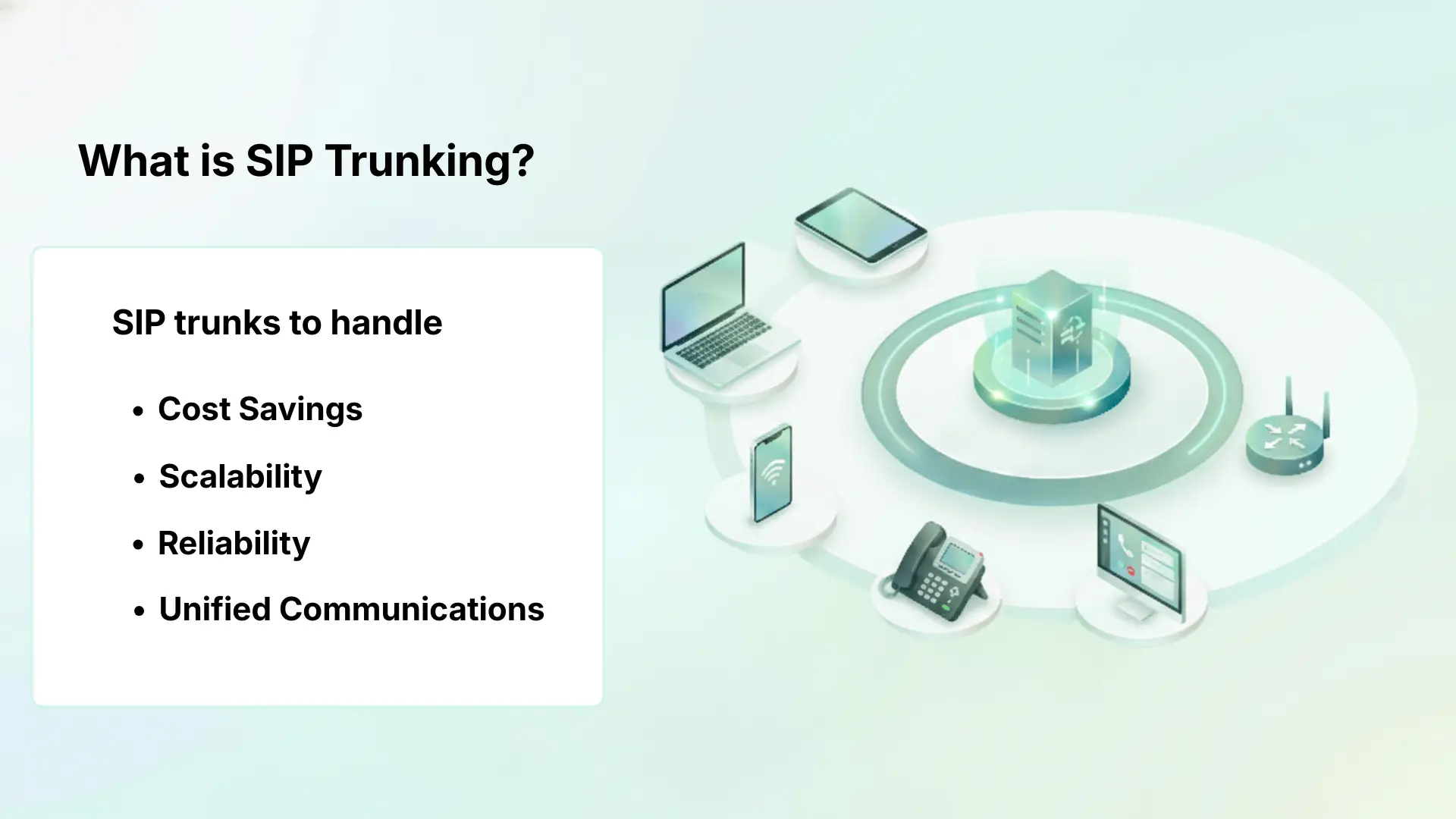 What is SIP Trunking?