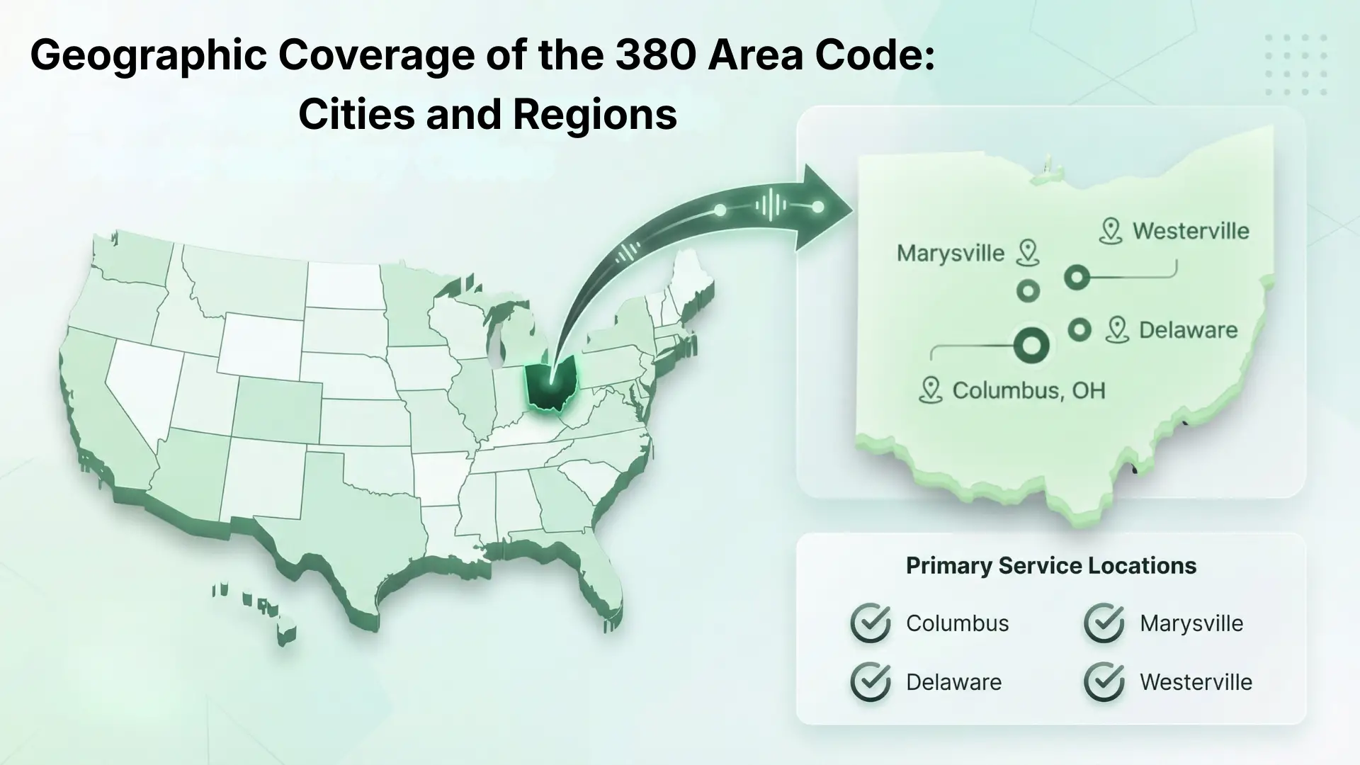 Geographic Coverage of the 380 Area Code: Cities and Regions