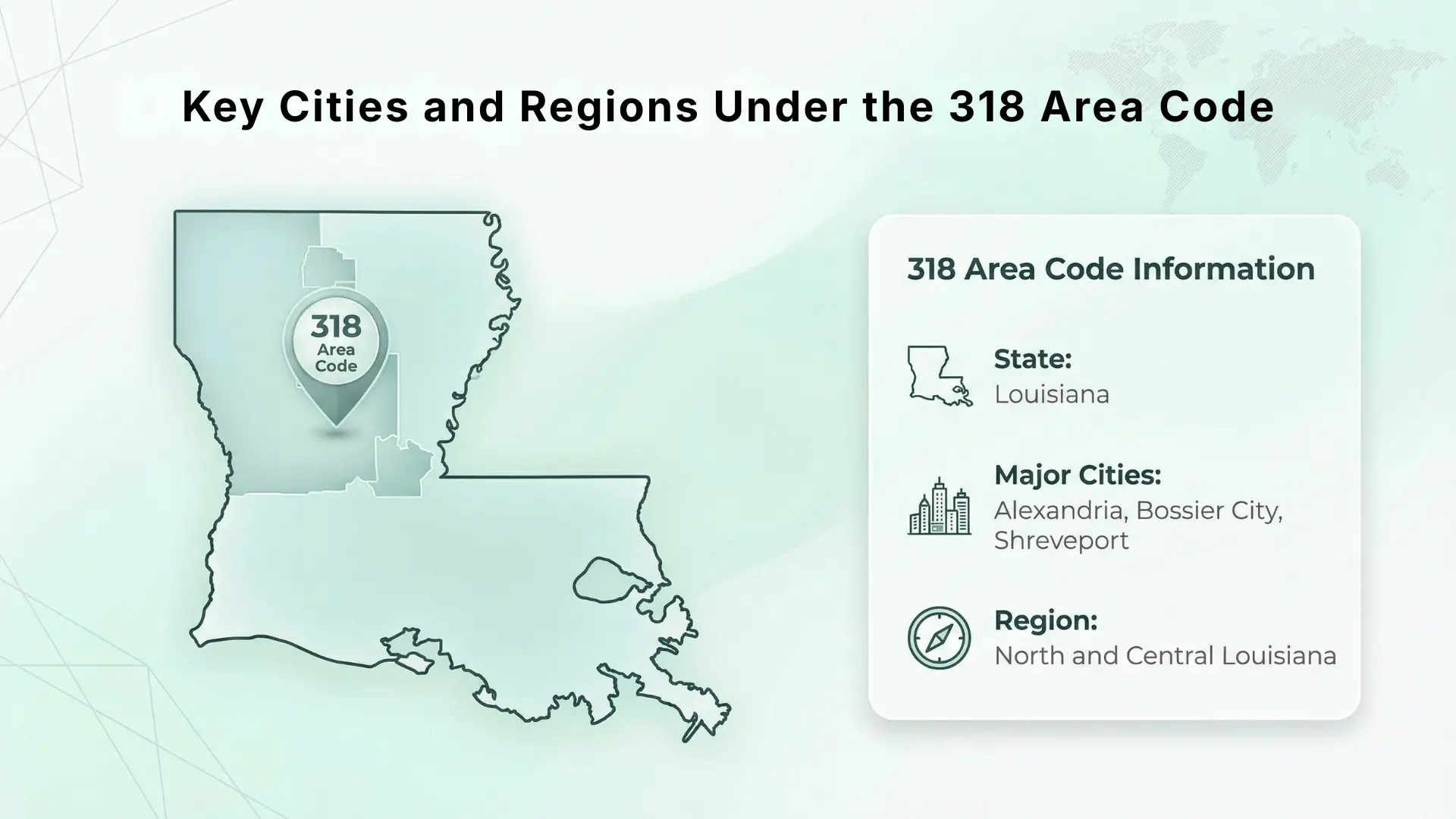 Key Cities and Regions Under the 318 Area Code