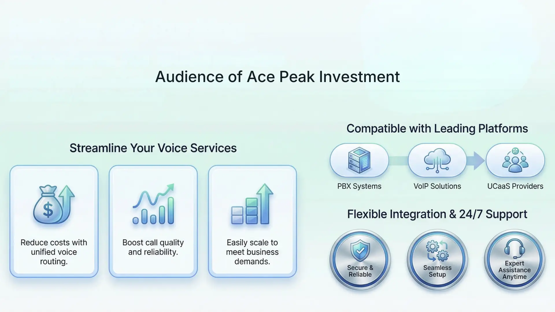 Audience of Ace Peak Investment