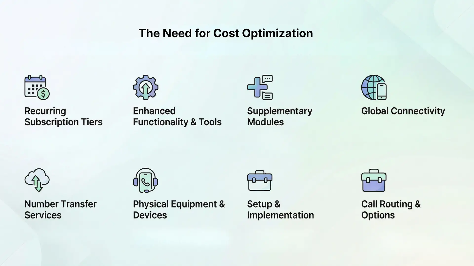 the need for cost optimization