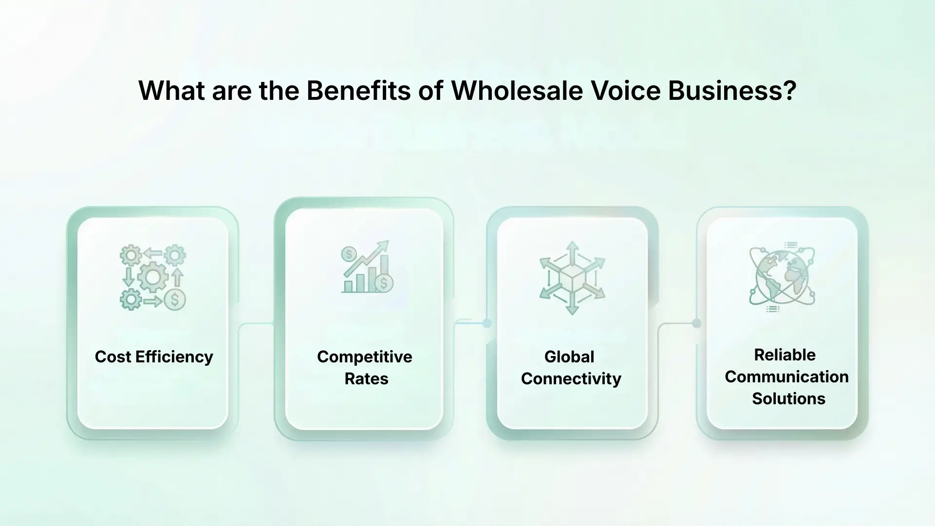 What are the Benefits of Wholesale Voice Business?