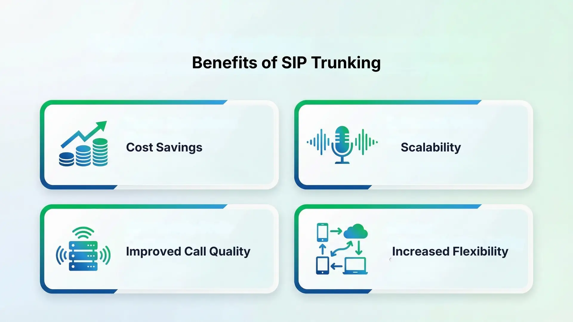 Benefits of SIP Trunking