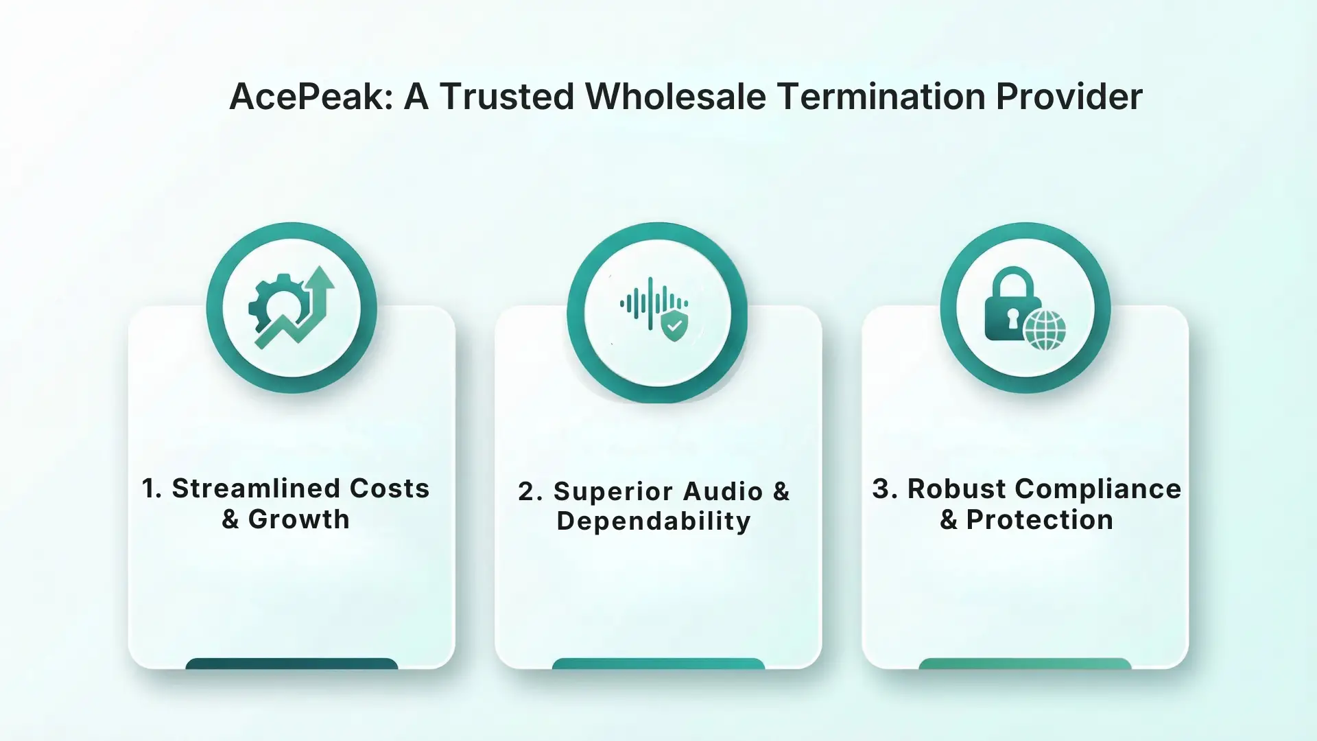 AcePeak: A Trusted Wholesale Termination Provider