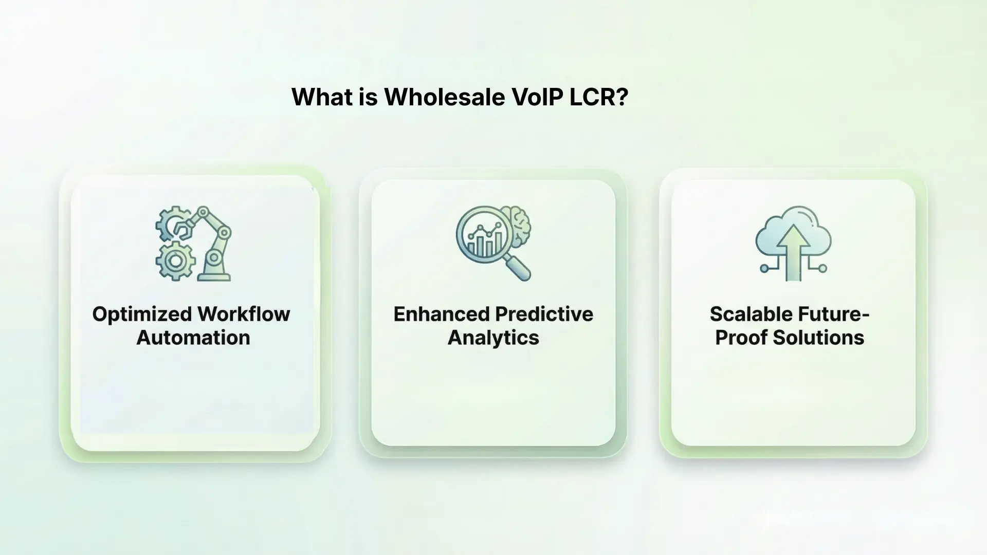 what is wholesale voip 