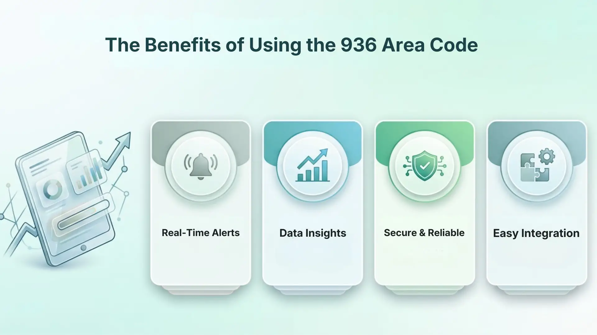 The Benefits of Using the 936 Area Code