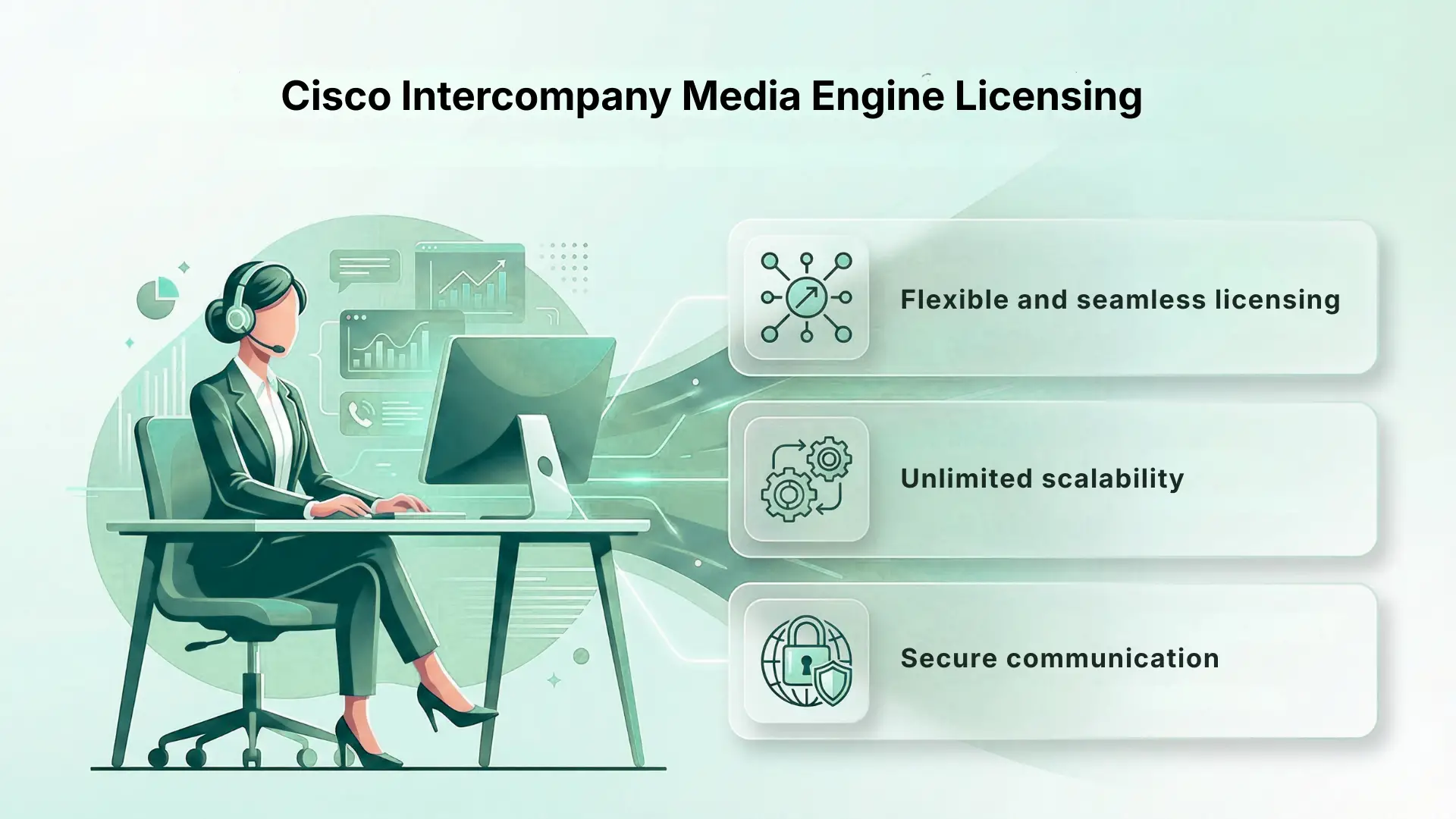 Cisco Intercompany Media Engine Licensing