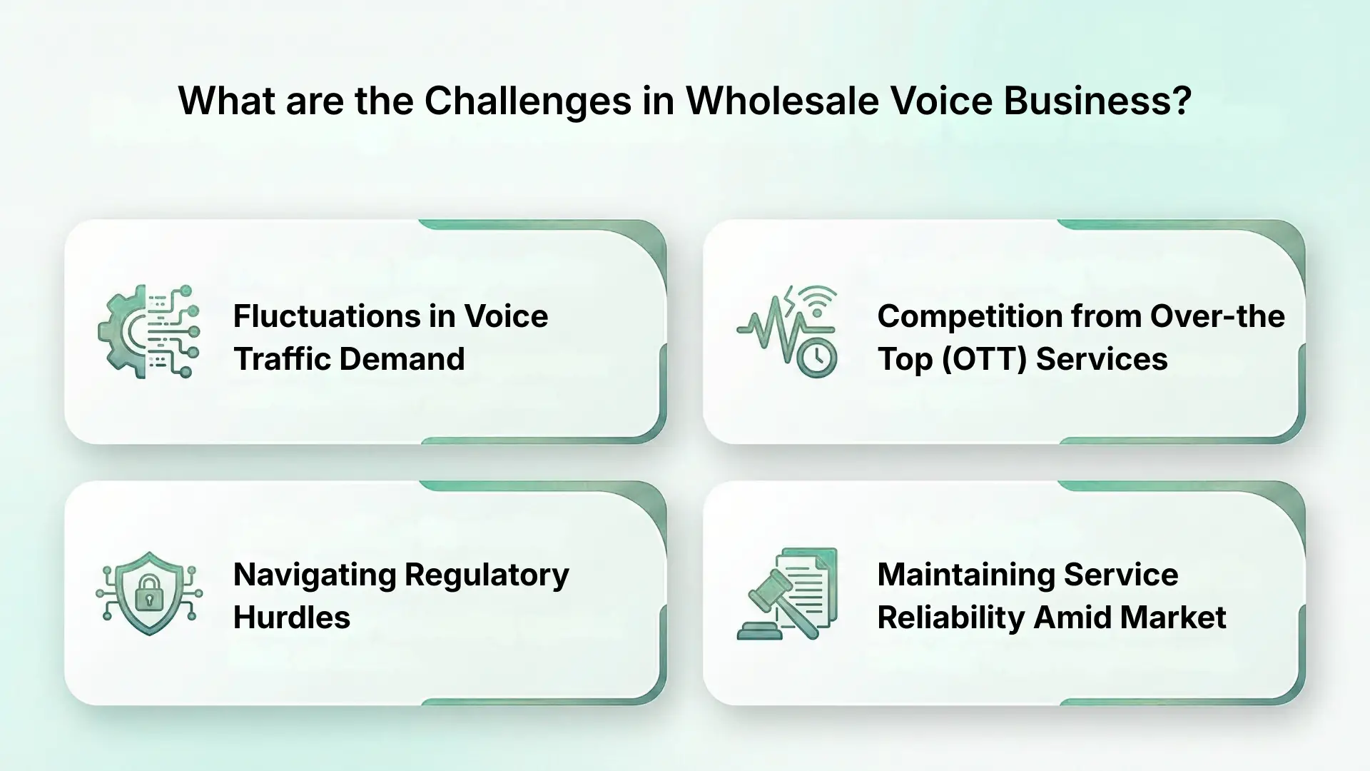 What are the Challenges in Wholesale Voice Business?