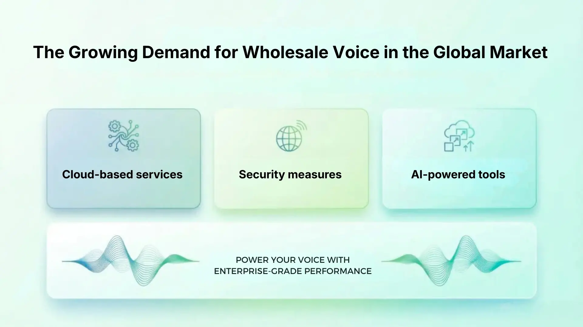 The Growing Demand for Wholesale Voice in the Global Market