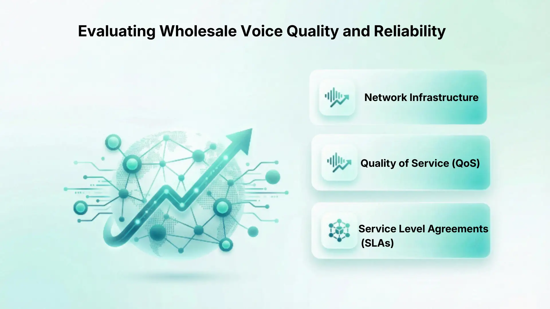 Evaluating Wholesale Voice Quality and Reliability