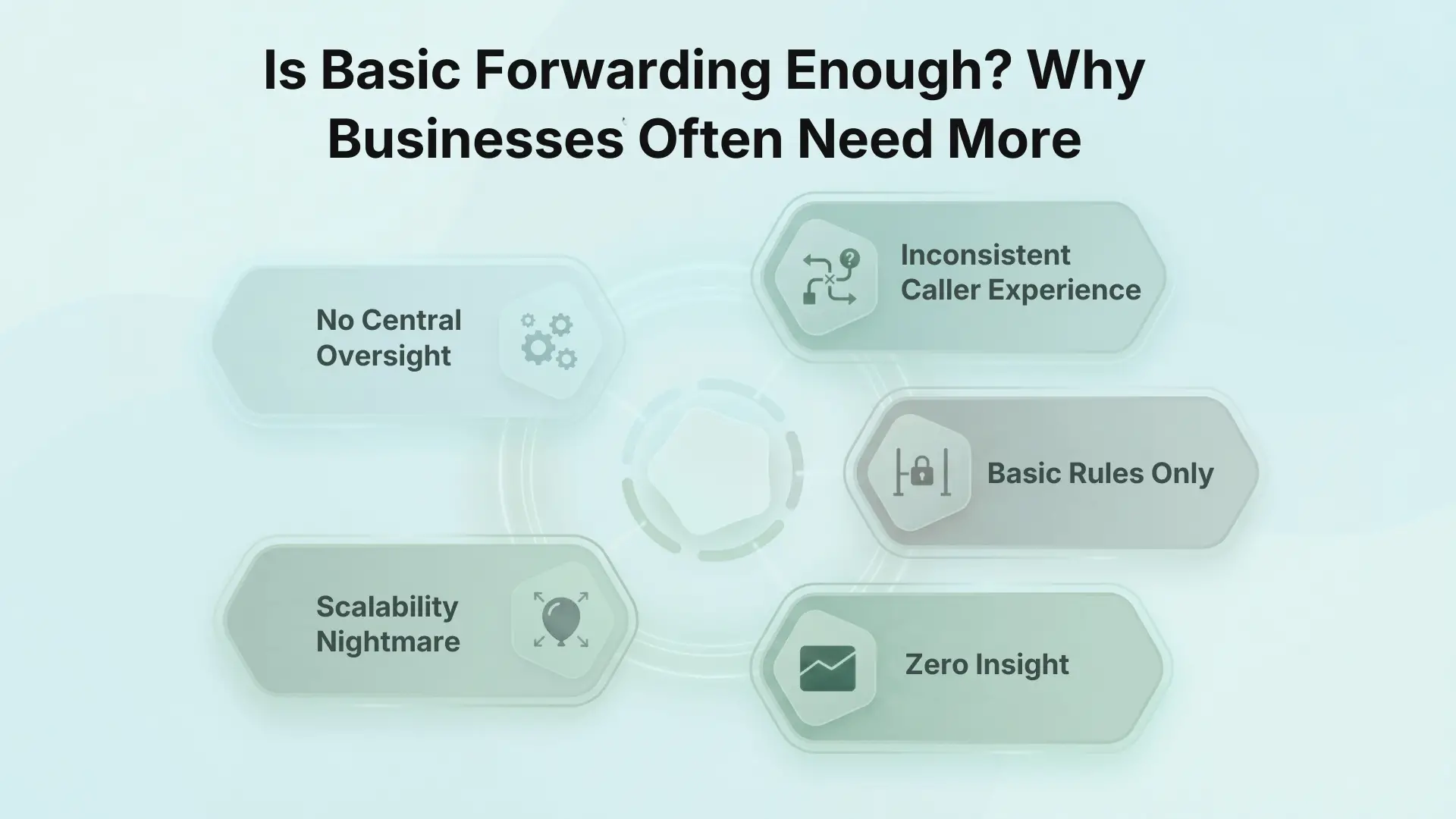 Is Basic Forwarding Enough? Why Businesses Often Need More