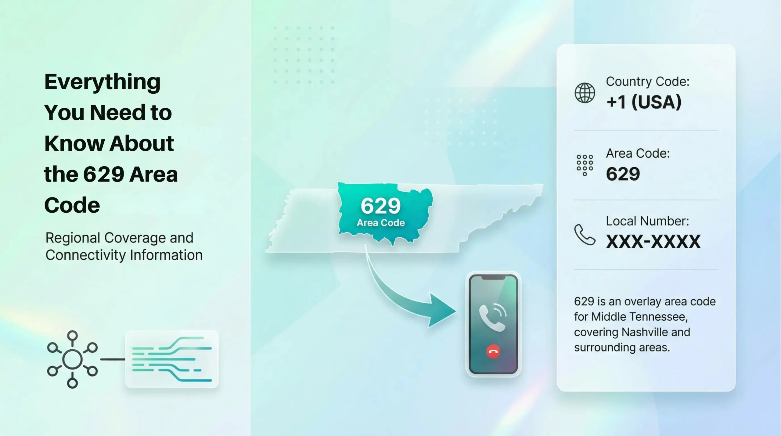 629 area Code