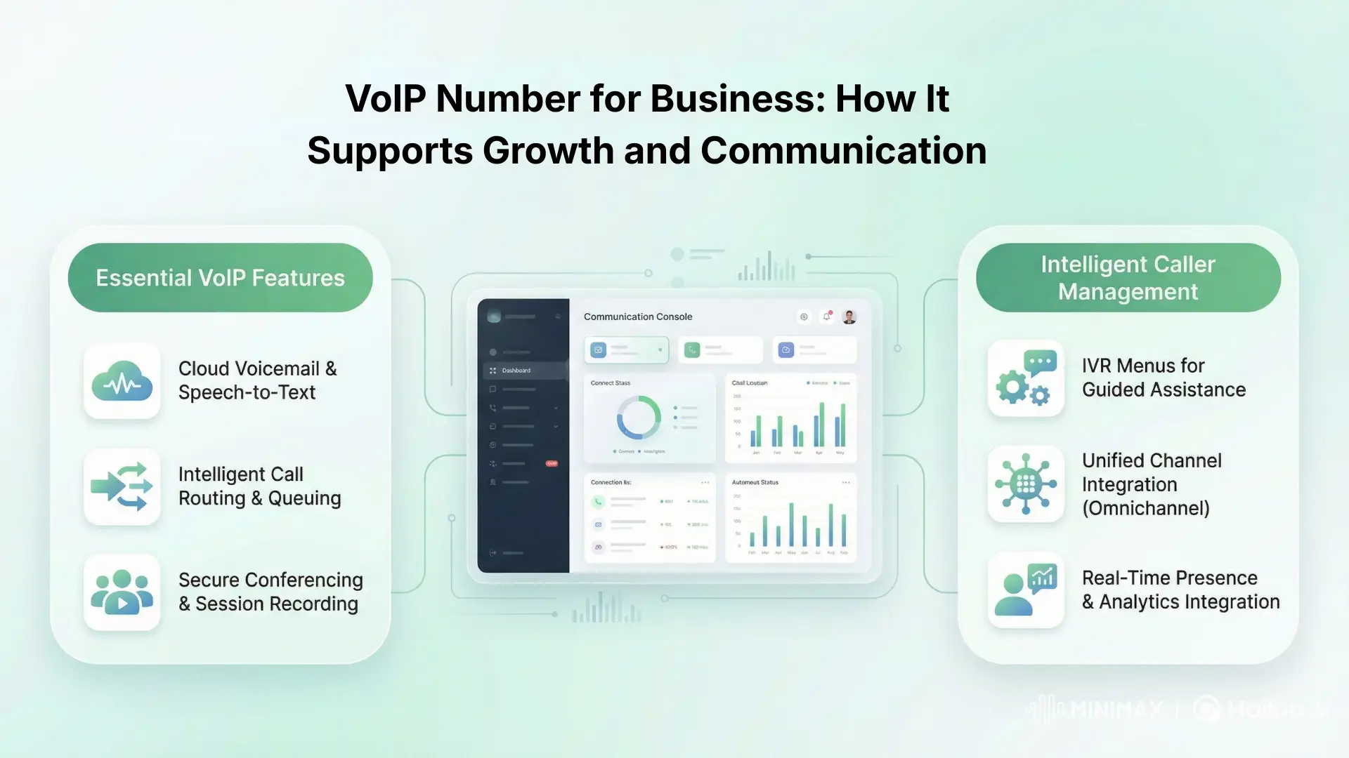 VoIP Number for Business: How It Supports Growth and Communication