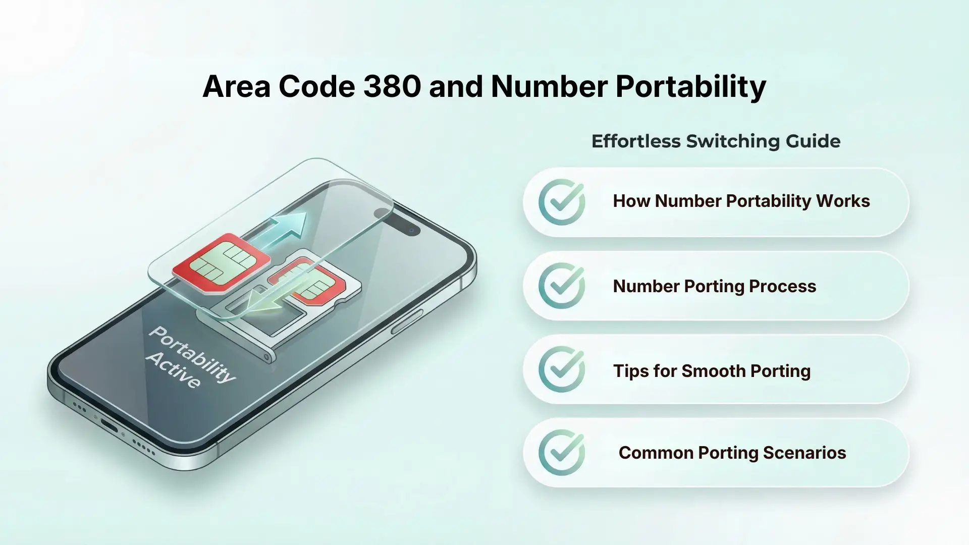 Area Code 380 and Number Portability