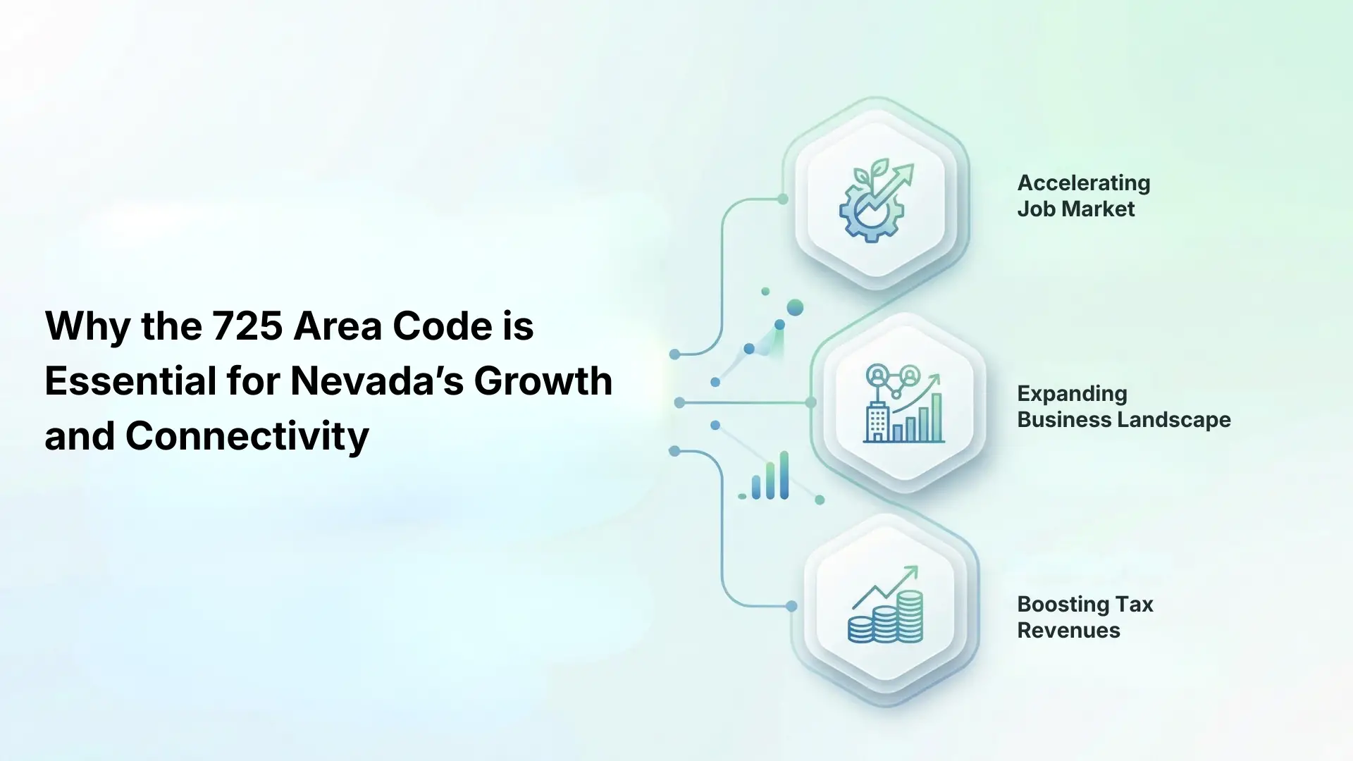 Why the 725 Area Code is Essential for Nevada's Growth and Connectivity