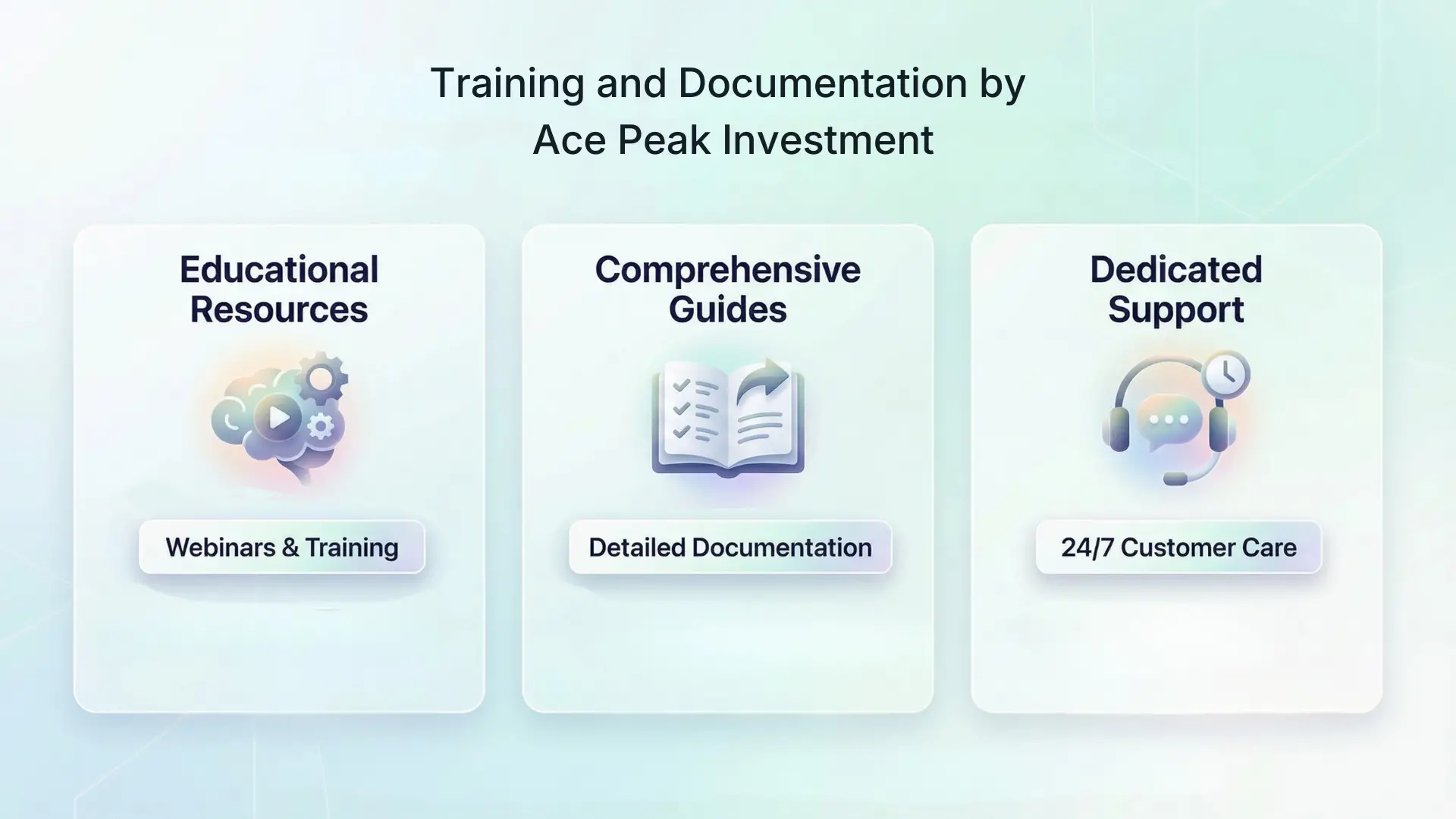 Training and Documentation by Ace Peak Investment