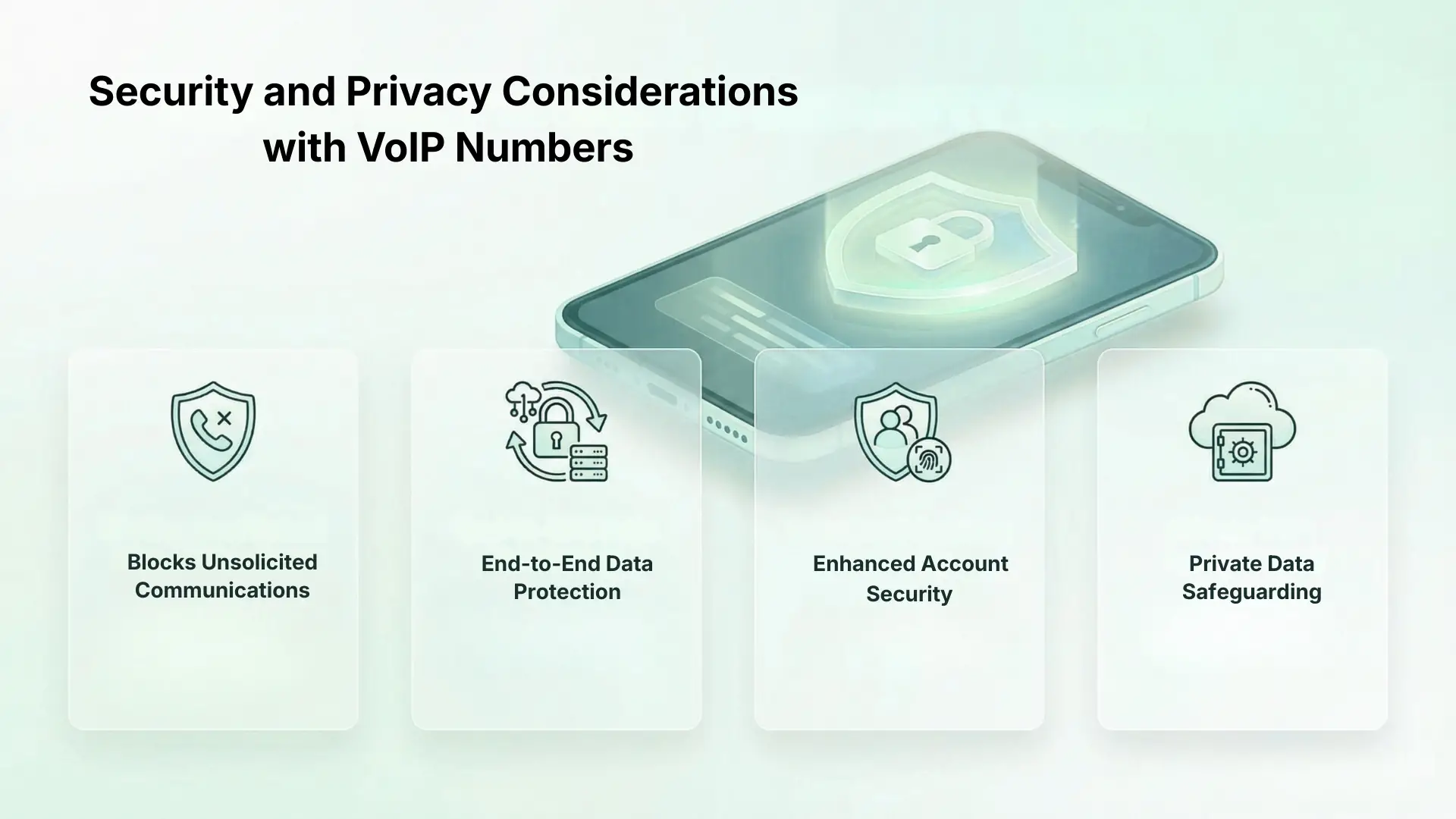 Security and Privacy Considerations with VoIP Numbers