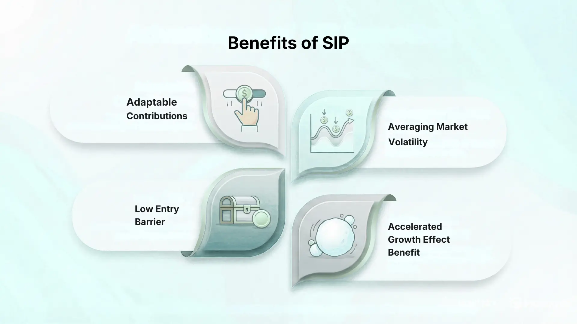 Benefits of SIP