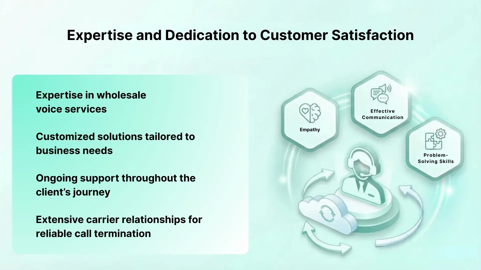 Expertise and Dedication to Customer Satisfaction