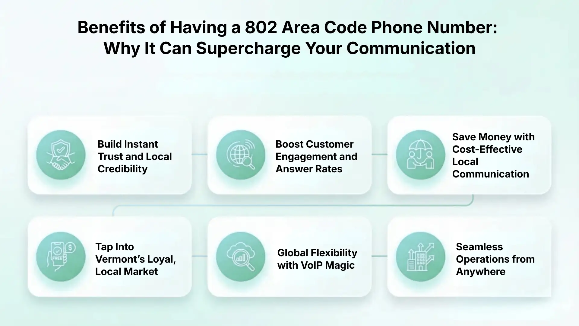 Benefits of Having a 802 Area Code Phone Number: Why It Can Supercharge Your Communication
