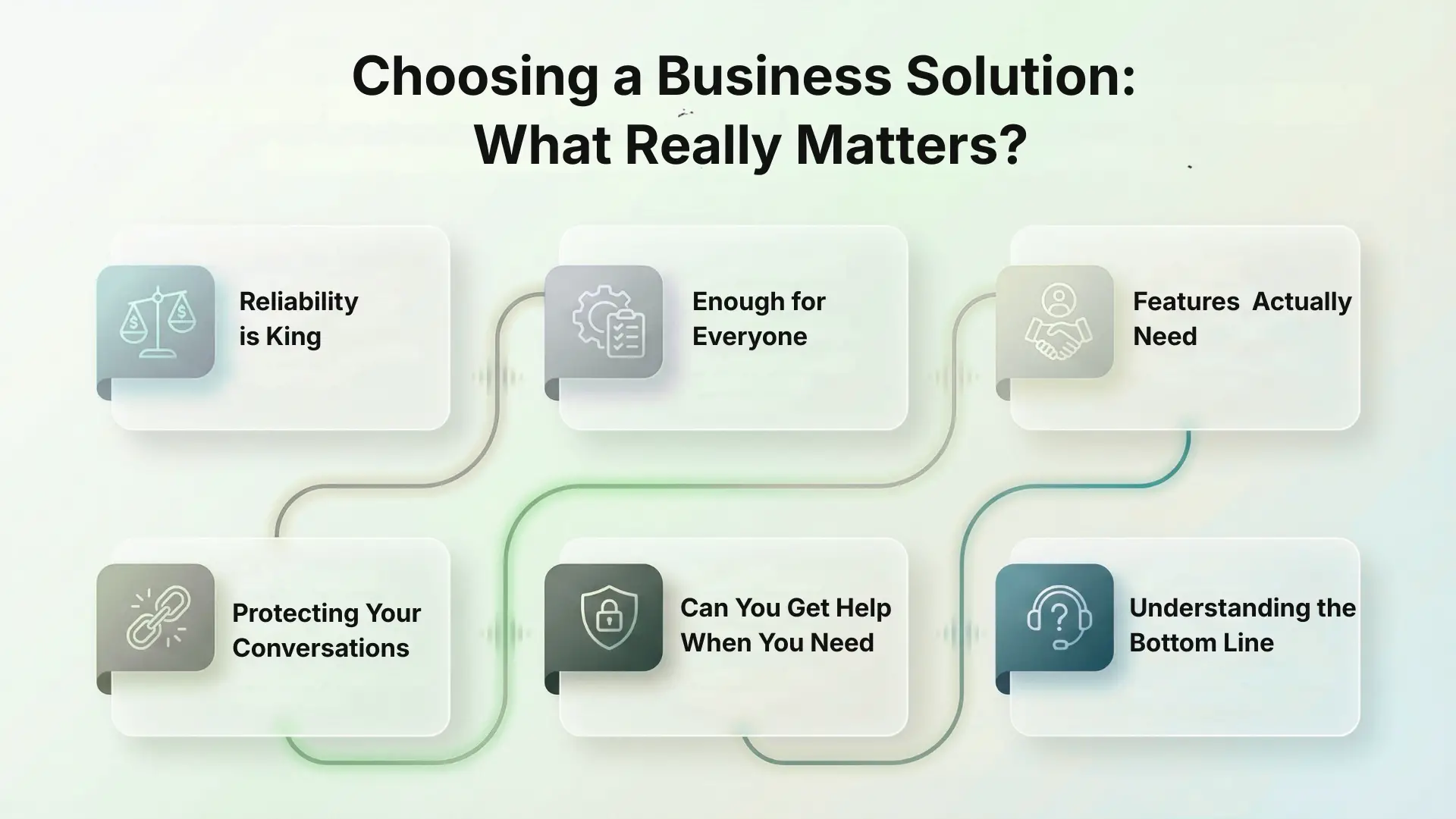 Choosing a Business Solution: What Really Matters?