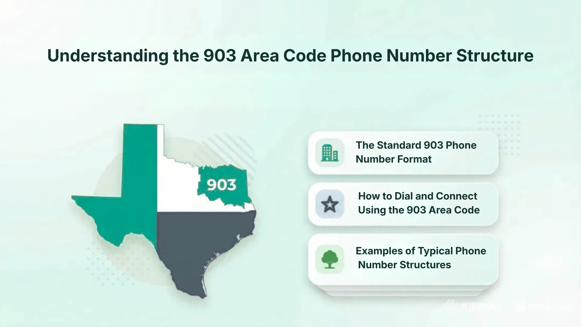 Understanding the 903 Area Code Phone Number Structure