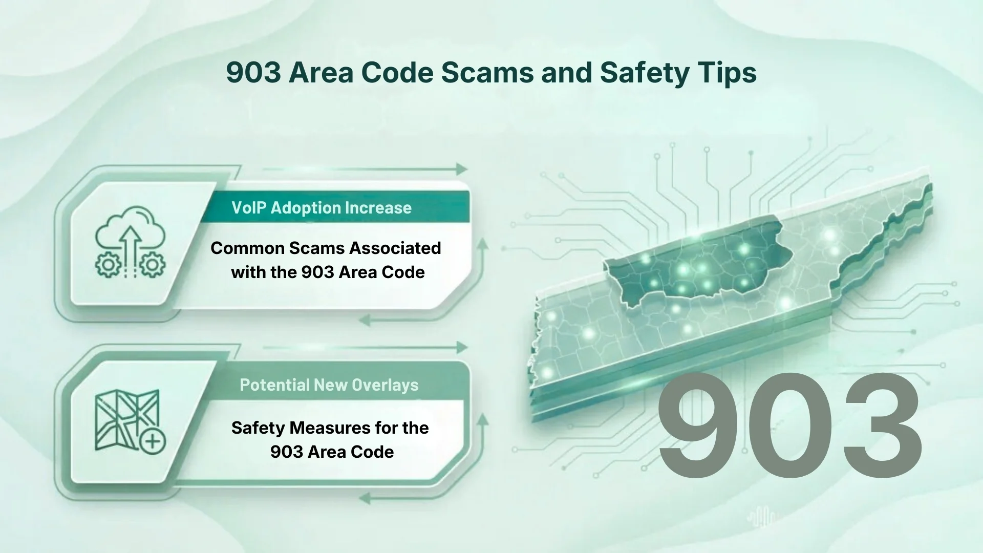 903 Area Code Scams and Safety Tips