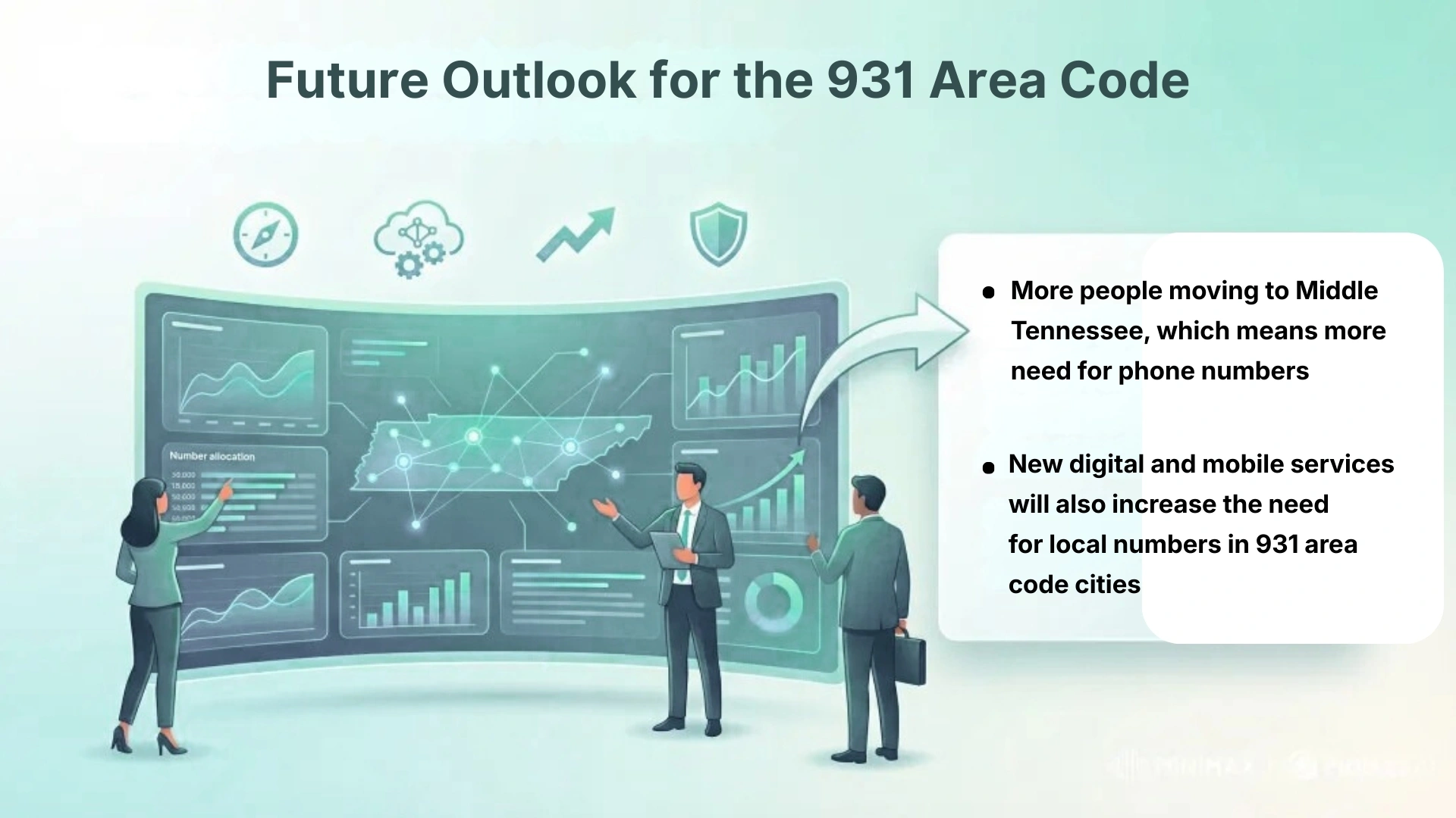 Future Outlook for the 931 Area Code