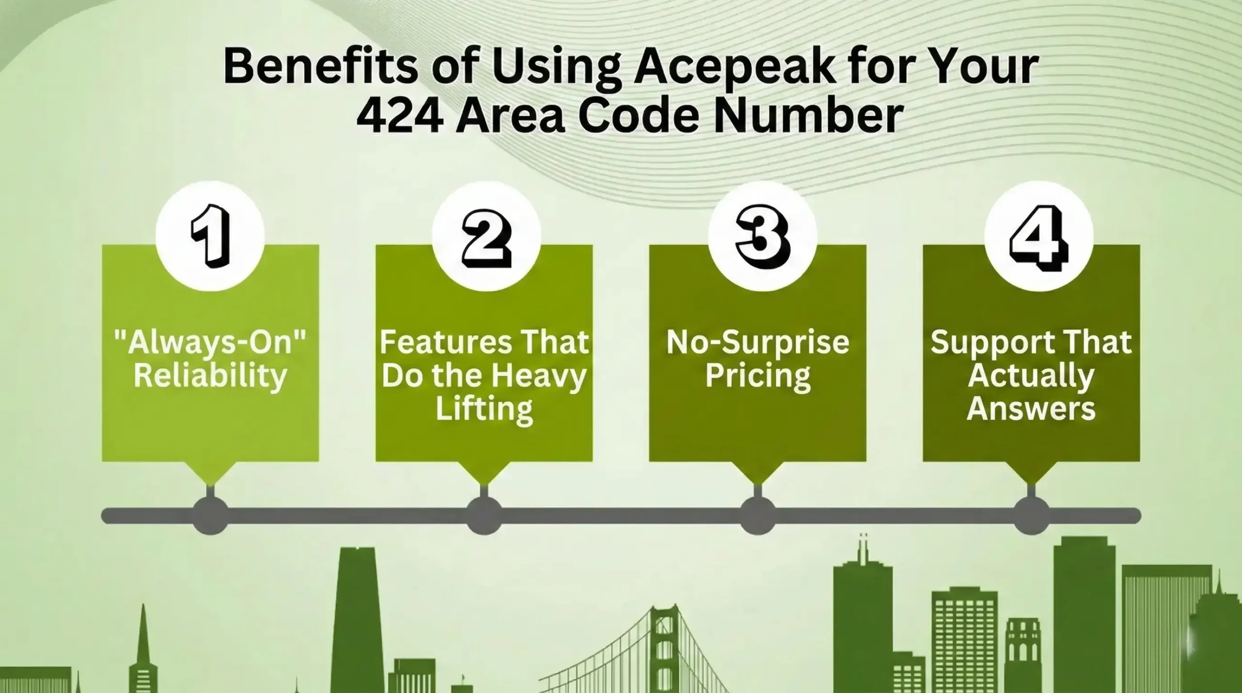 Acepeak 424 Number Benefits