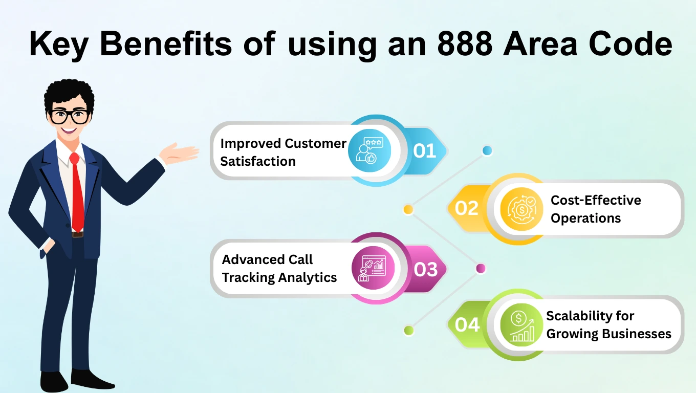 benefits of 888 area code