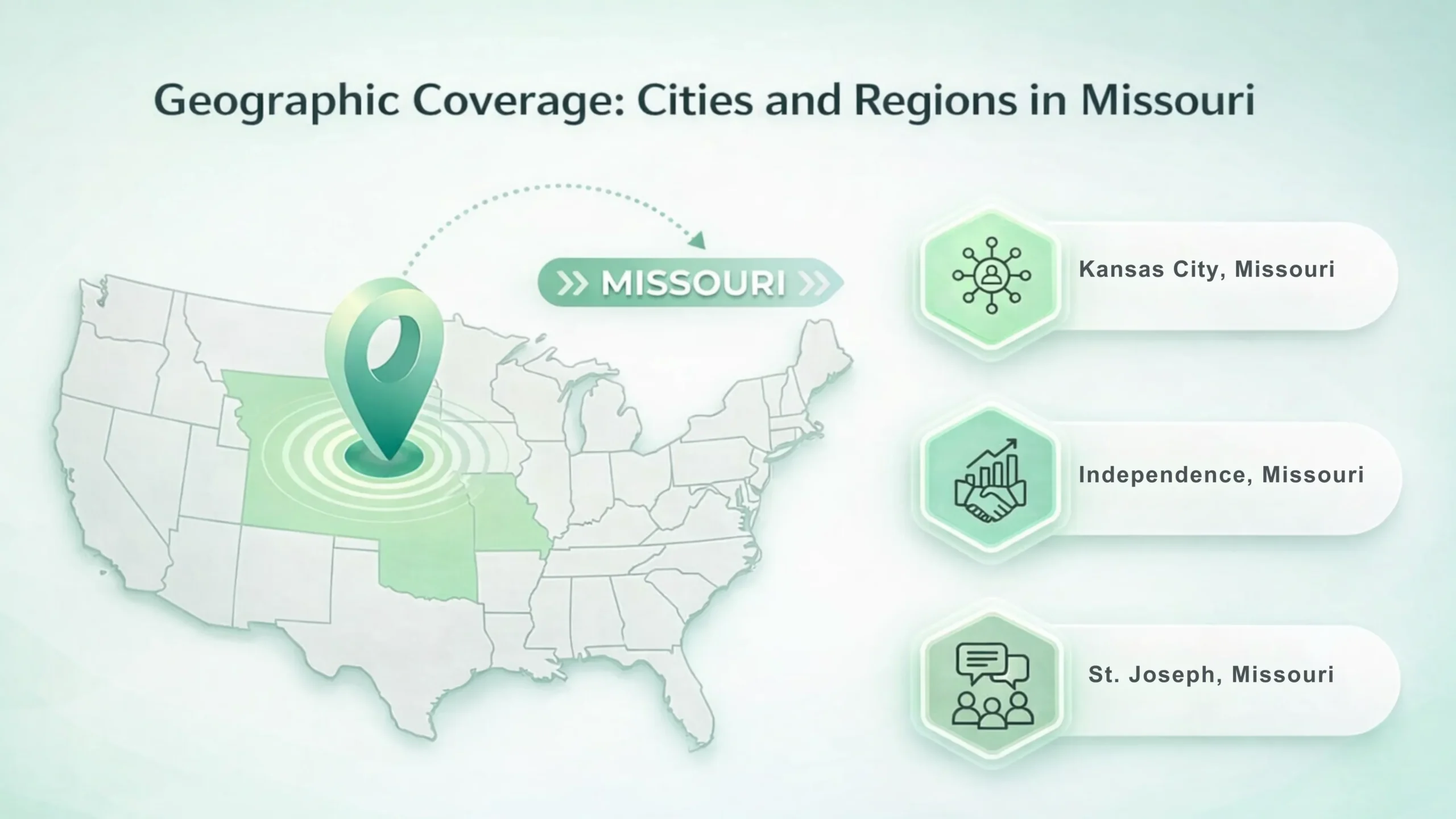 Cities and Regions in Missouri