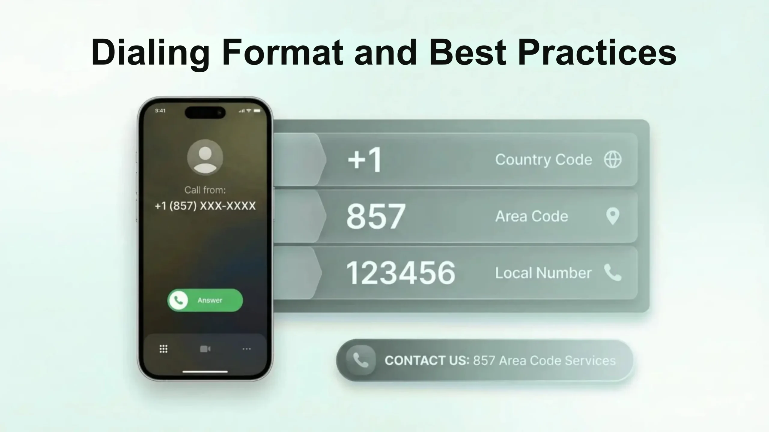Dialing Format 