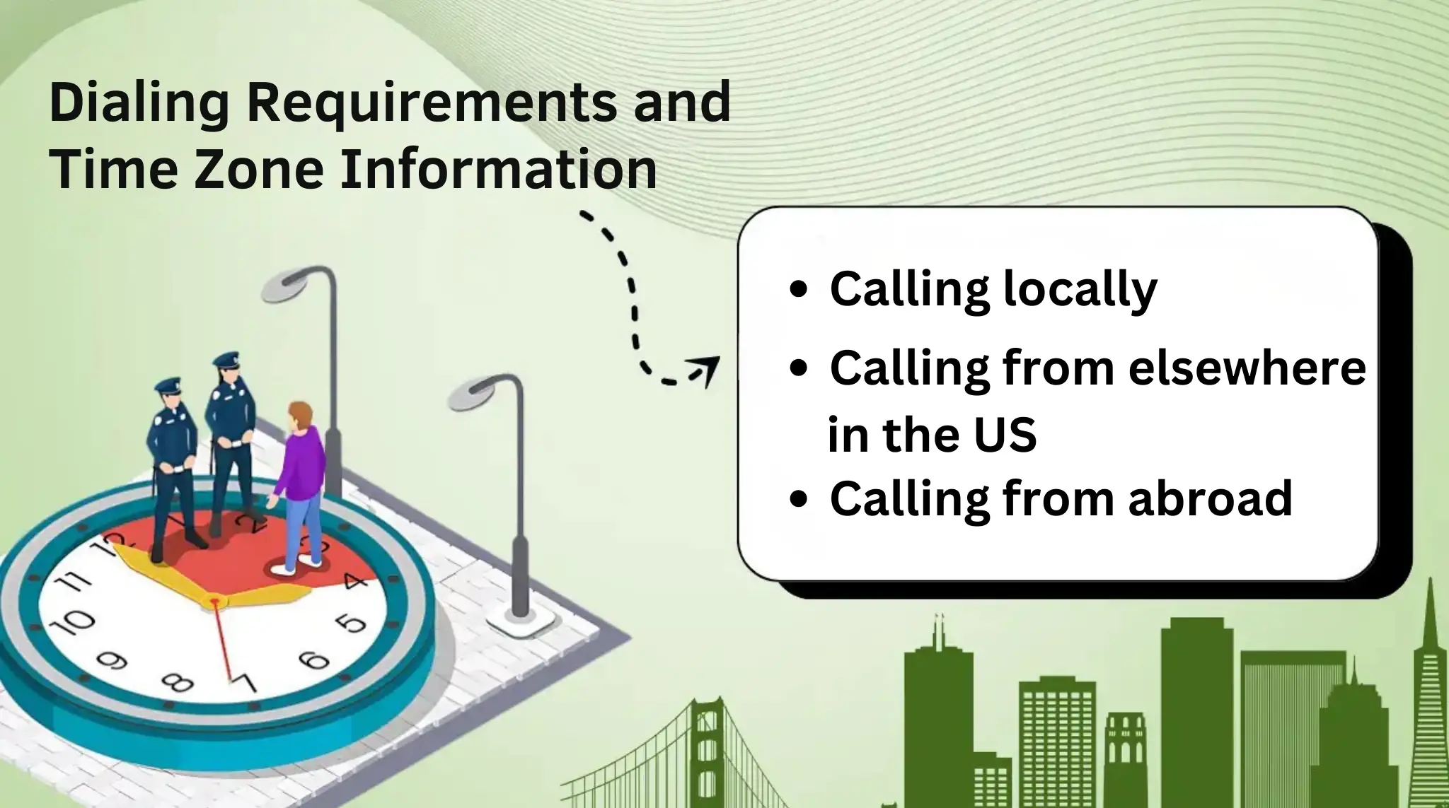 Dialing & Time Zones 