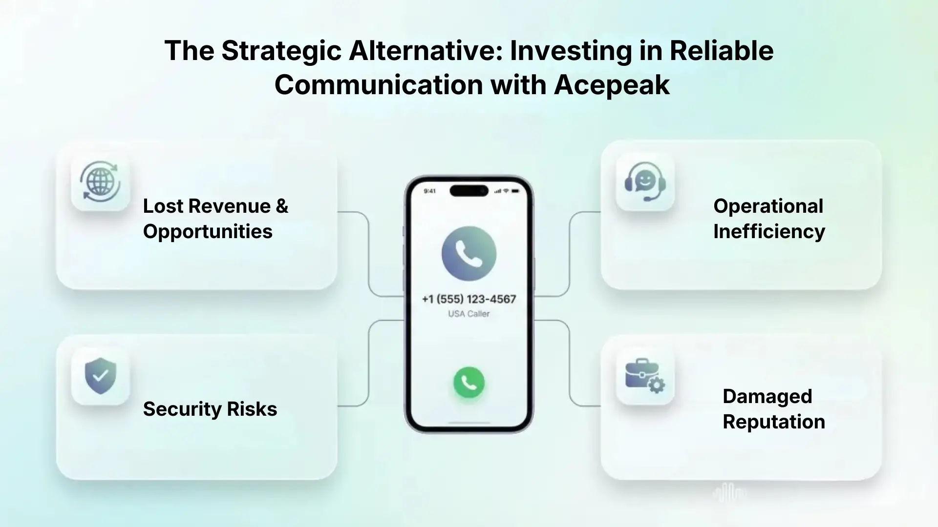 The Strategic Alternative: Investing in Reliable Communication with Acepeak